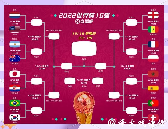 世界杯竞猜大数据分析:精准预测的力量 世界杯竞猜大数据分析:精准预测的力量